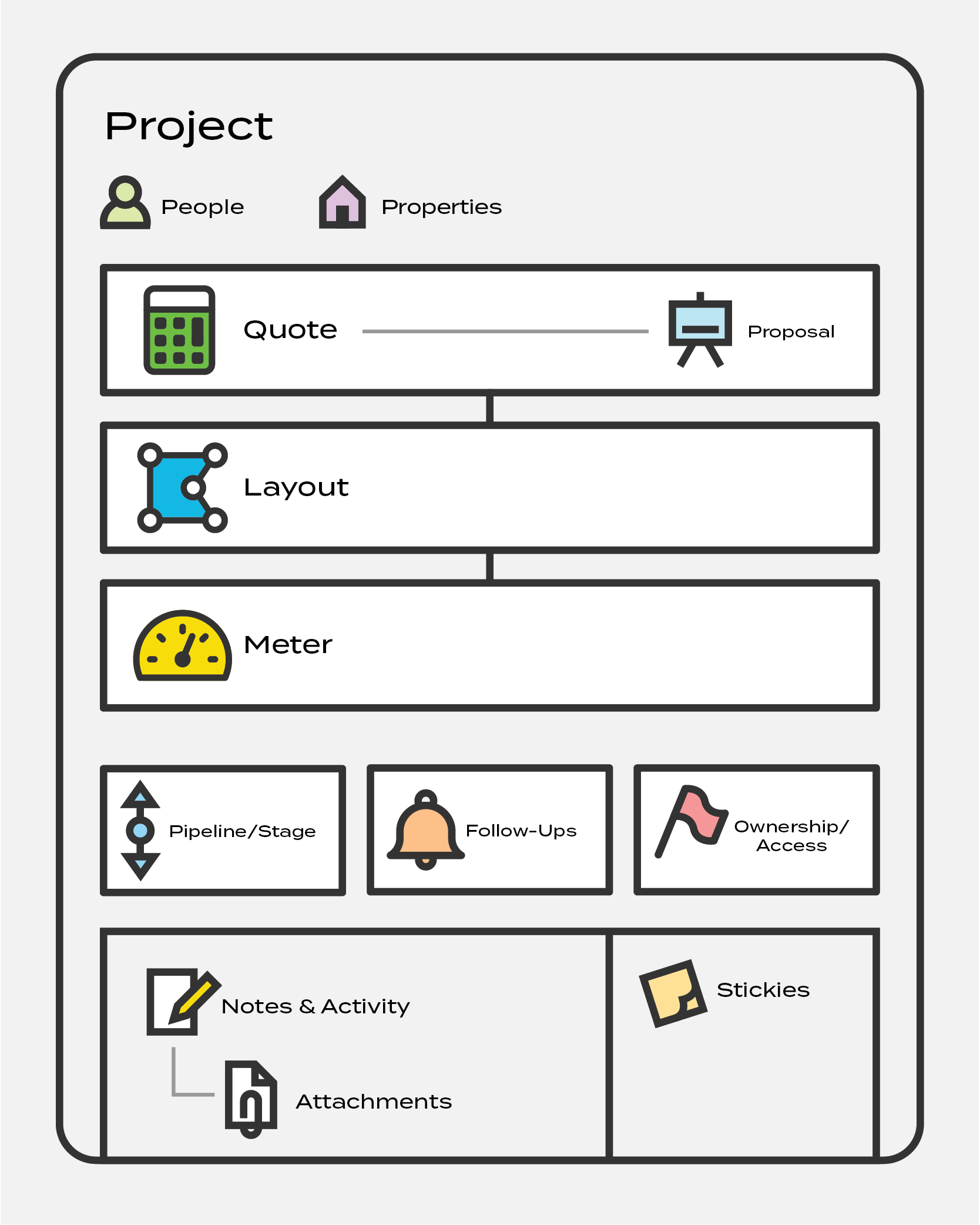 https://cdn.sanity.io/images/ng27d28d/production/68700f4abda255692d6bc02477a17669e53b8f34-1668x2084.png