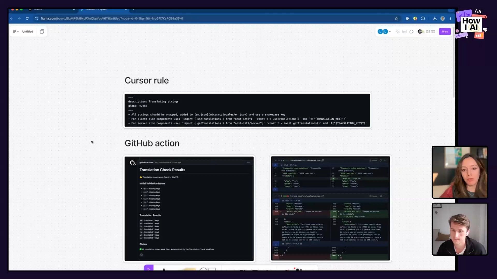 Detailing the localization workflow, this slide from a podcast on AI shows string translation rules for client and server-side components, a GitHub Action log for translation check results, and snippets of English and Spanish JSON locale files, all within a Figma presentation.