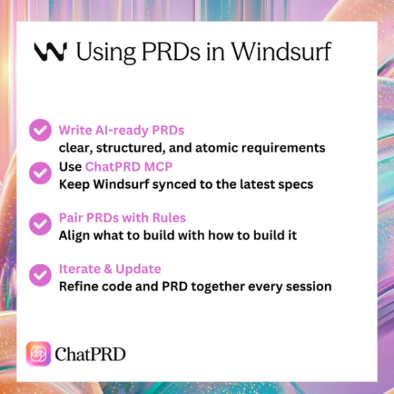 Writing PRDs for Windsurf