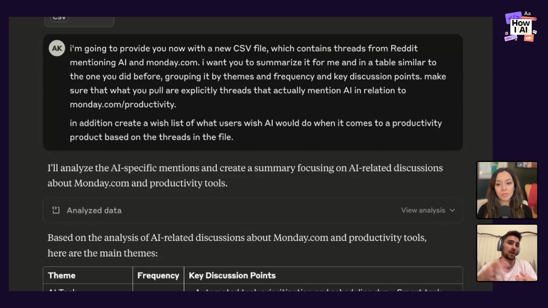A custom GPT processes a CSV file of Reddit threads, following a detailed prompt to summarize AI mentions in relation to monday.com and generate a user wish list, showcasing a powerful data analysis capability.