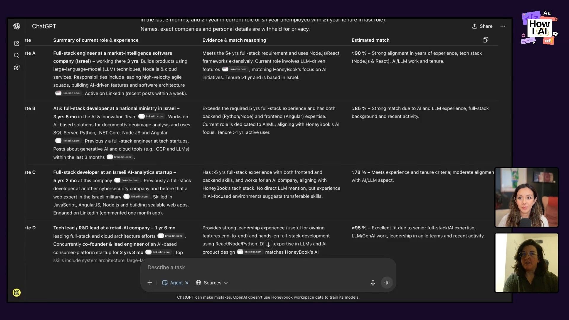 A ChatGPT agent intelligently analyzes candidate profiles, highlighting specific technical skills like Python, JavaScript, React, and SQL, and assigns match scores, demonstrating AI's application in talent assessment.