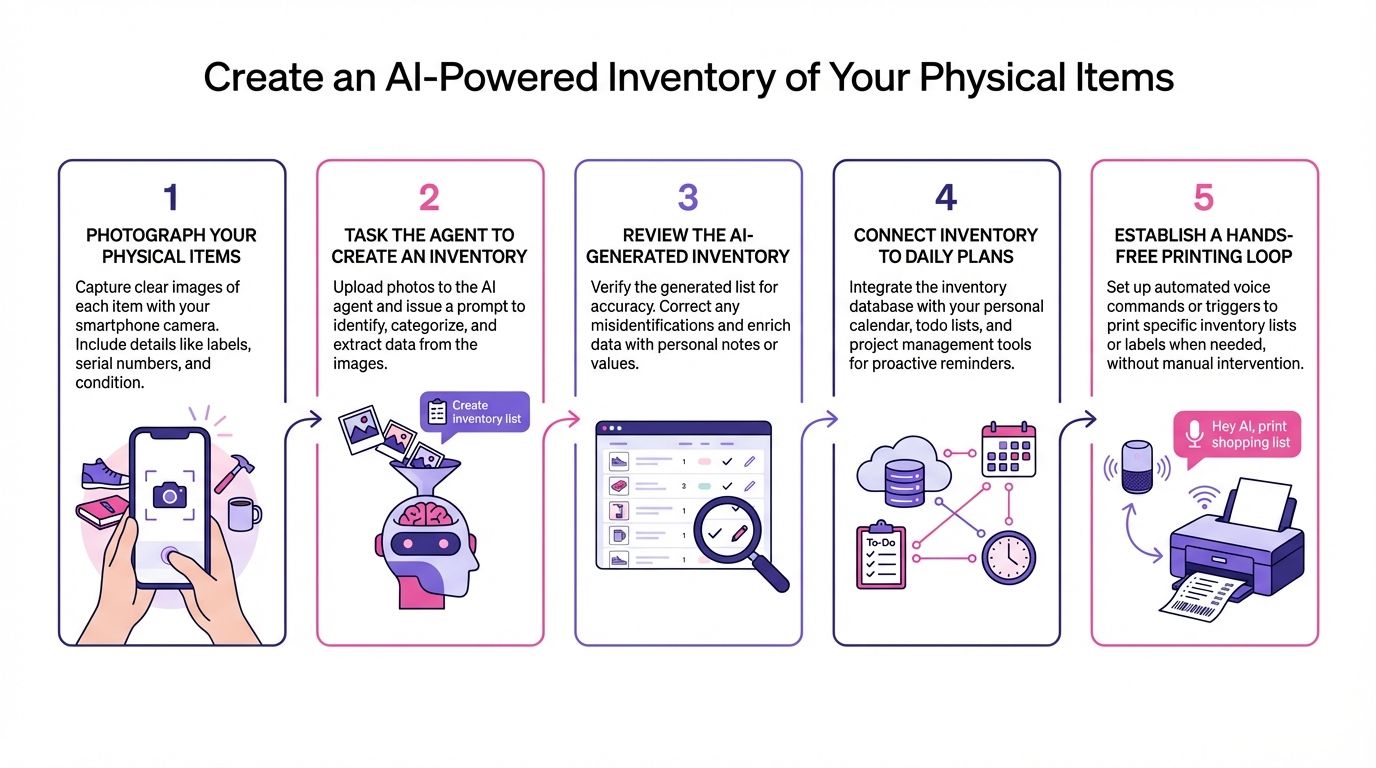 Create an AI-Powered Inventory of Your Physical Items | AI Workflows