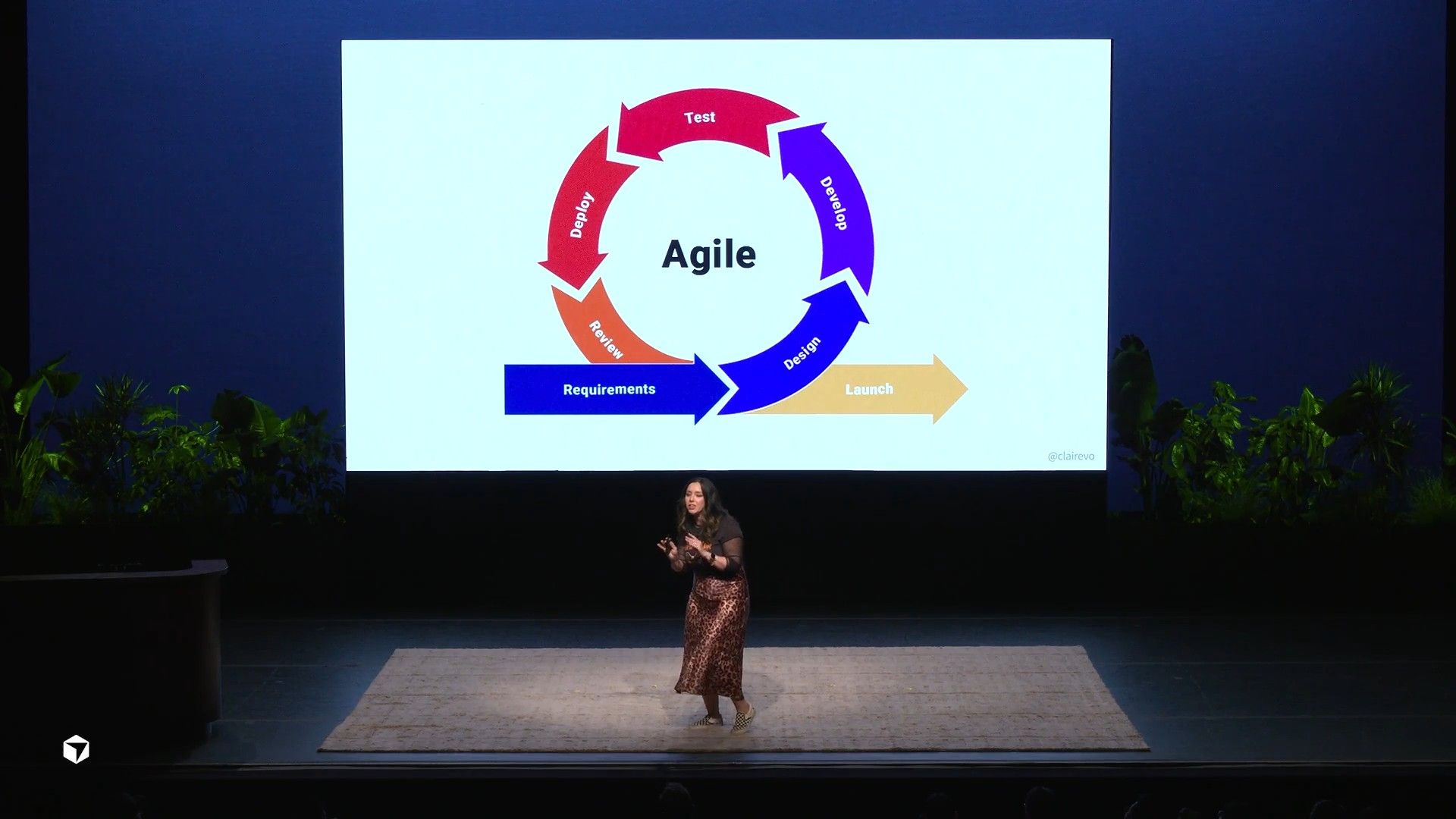 The slide showing old development processes like Agile loops, backlogs, and the SAFe diagram