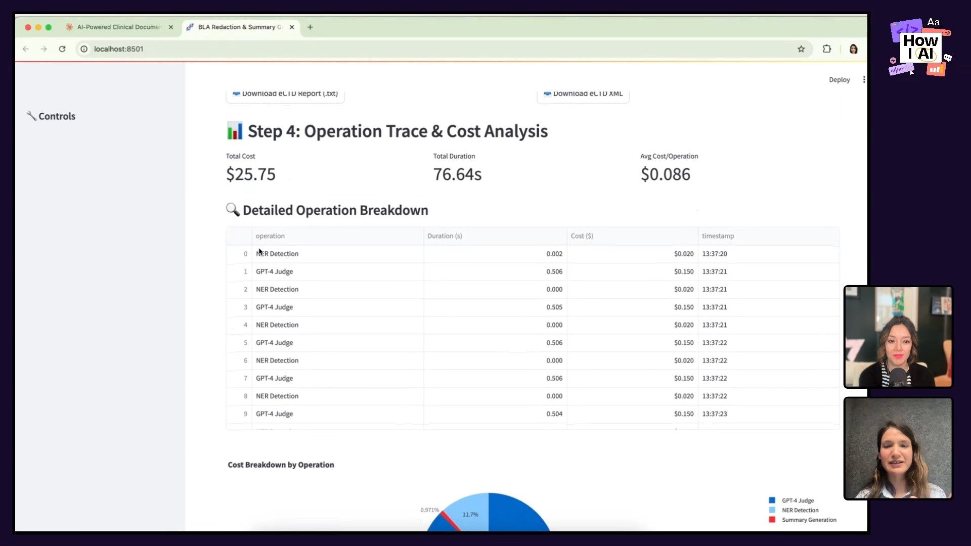 A detailed view of the Streamlit application's 'Operation Trace & Cost Analysis' dashboard, showing total costs, durations, and average costs per operation. The interface displays a table breaking down individual operations such as 'NER Detection' and 'GPT-4 Judge' with their respective costs and timestamps, complemented by a pie chart illustrating the cost distribution by operation type.
