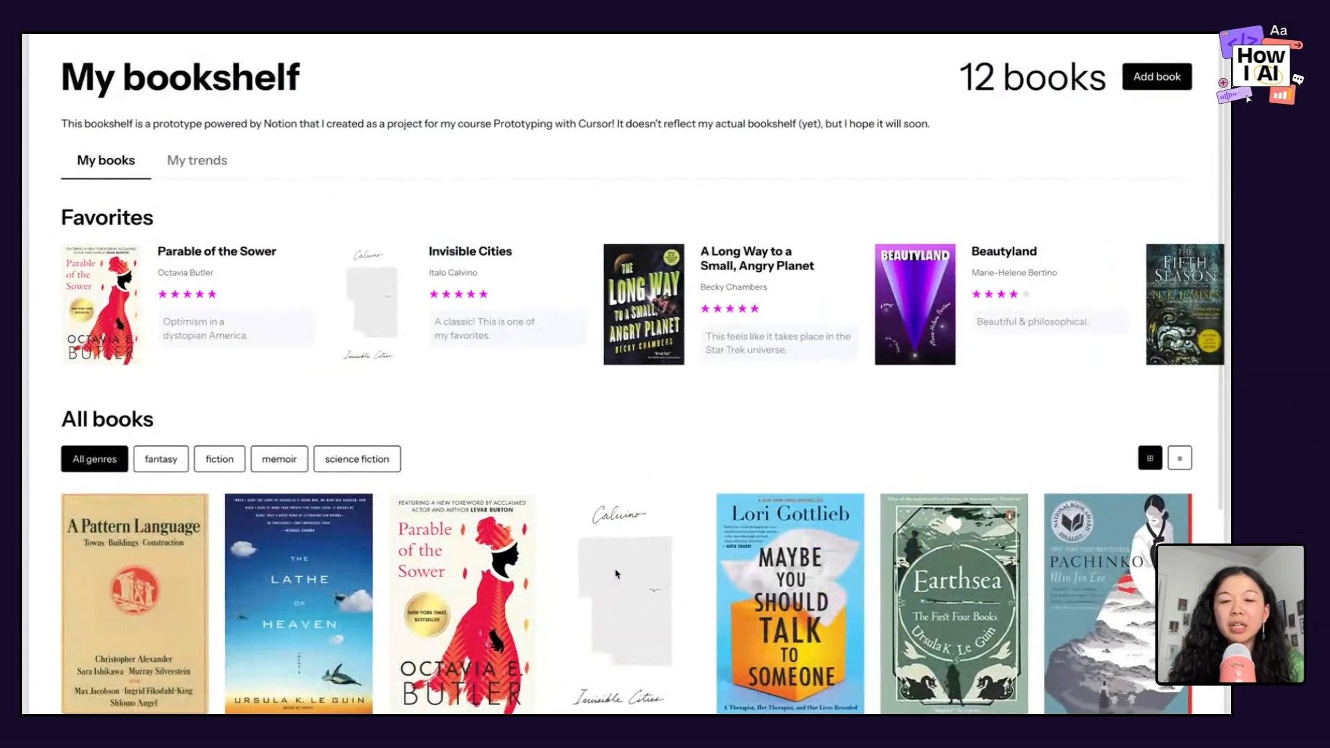 A detailed financial overview dashboard, potentially built with Notion, showcasing income, expenses, and savings trends through various charts and summaries.