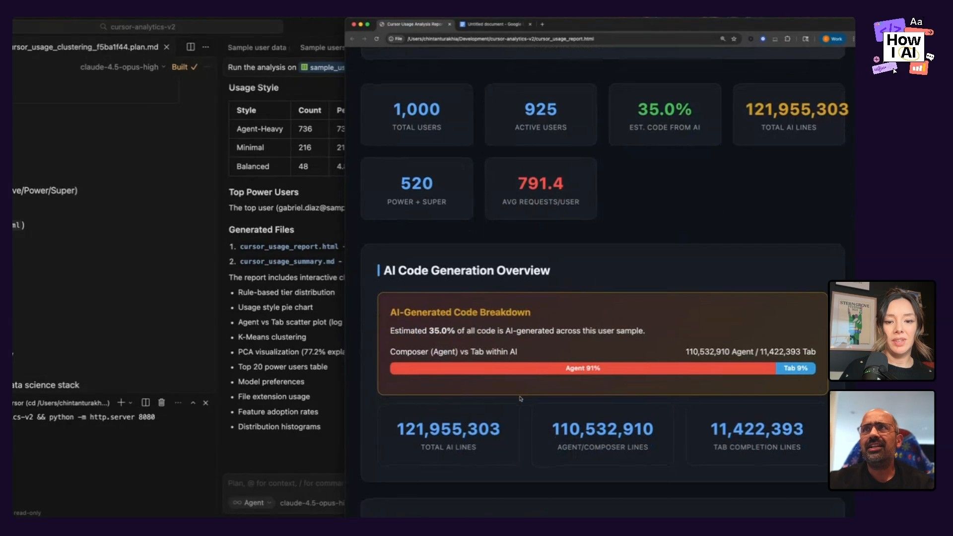 A detailed view of a data analysis project within an IDE, showcasing an AI-generated plan, a terminal running a Python web server, and a report summary with user usage statistics and generated files.