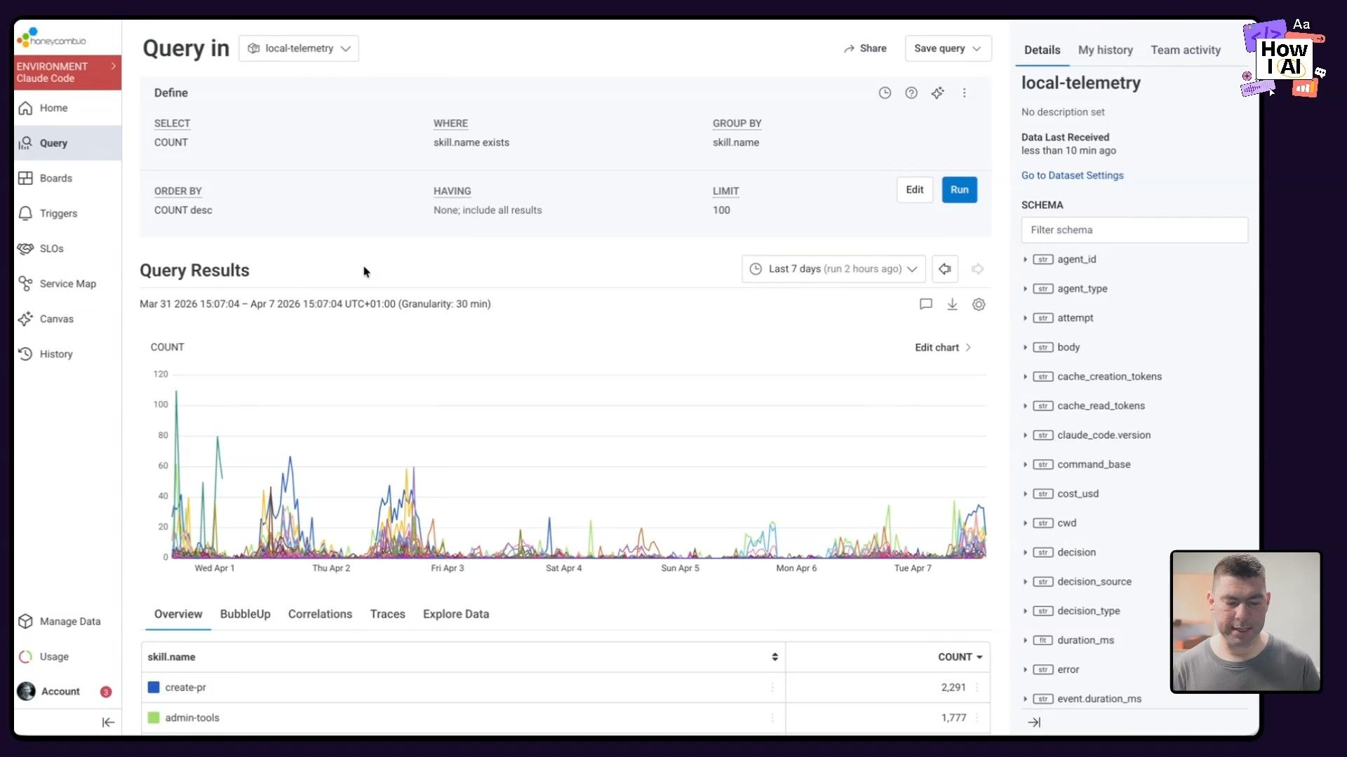 A podcast host discussing a topic into a Shure microphone, with a unique 'Please Join My Cult' poster in the background.