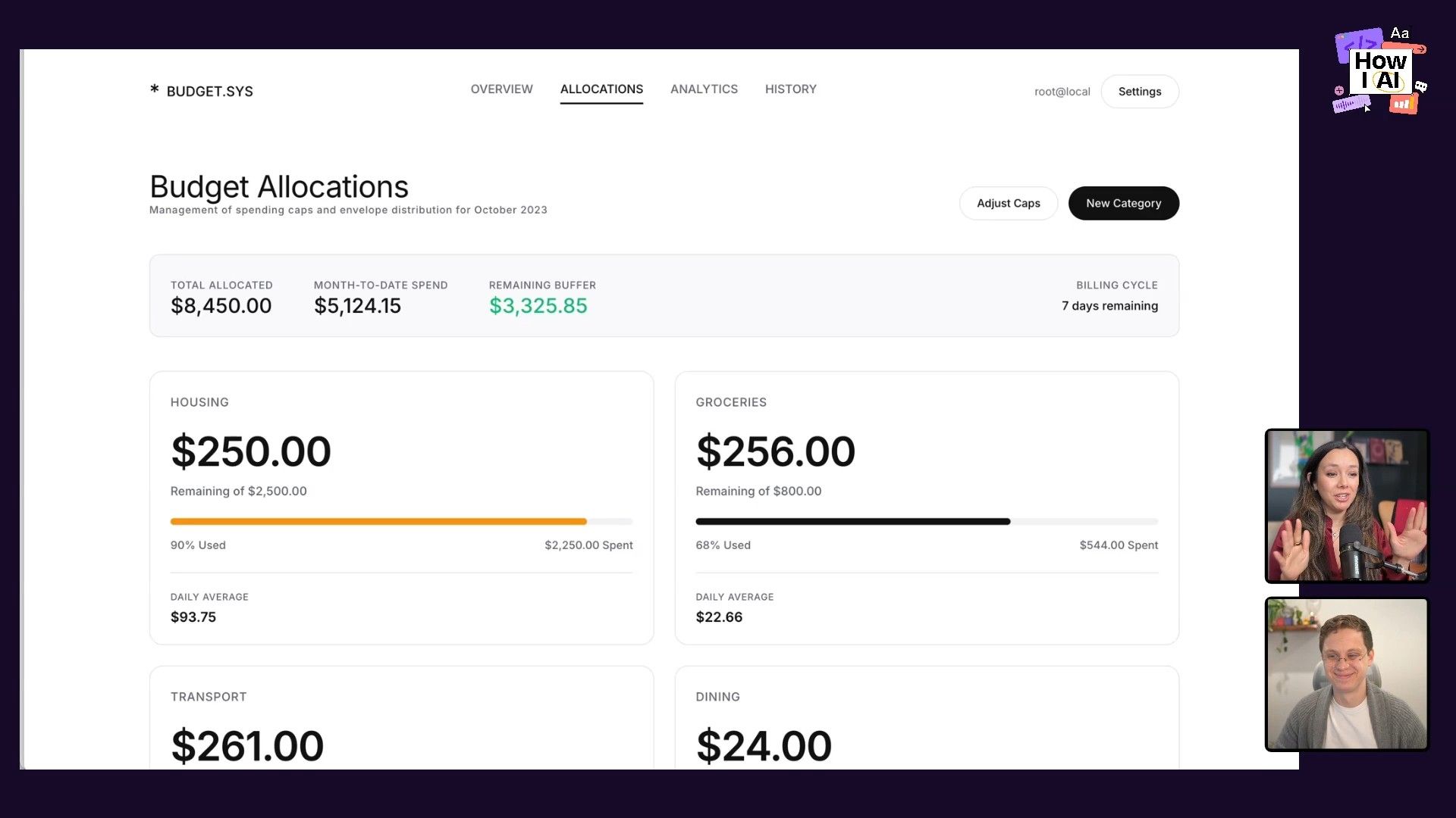 A screenshot of a web-based budget allocation dashboard, displaying financial summaries and category-specific spending details for October 2023, including categories like housing, groceries, transport, and dining.