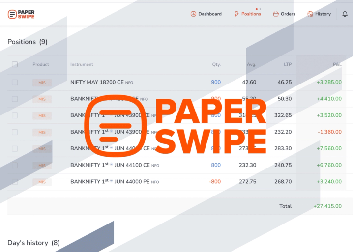 paperswipe trading  platform