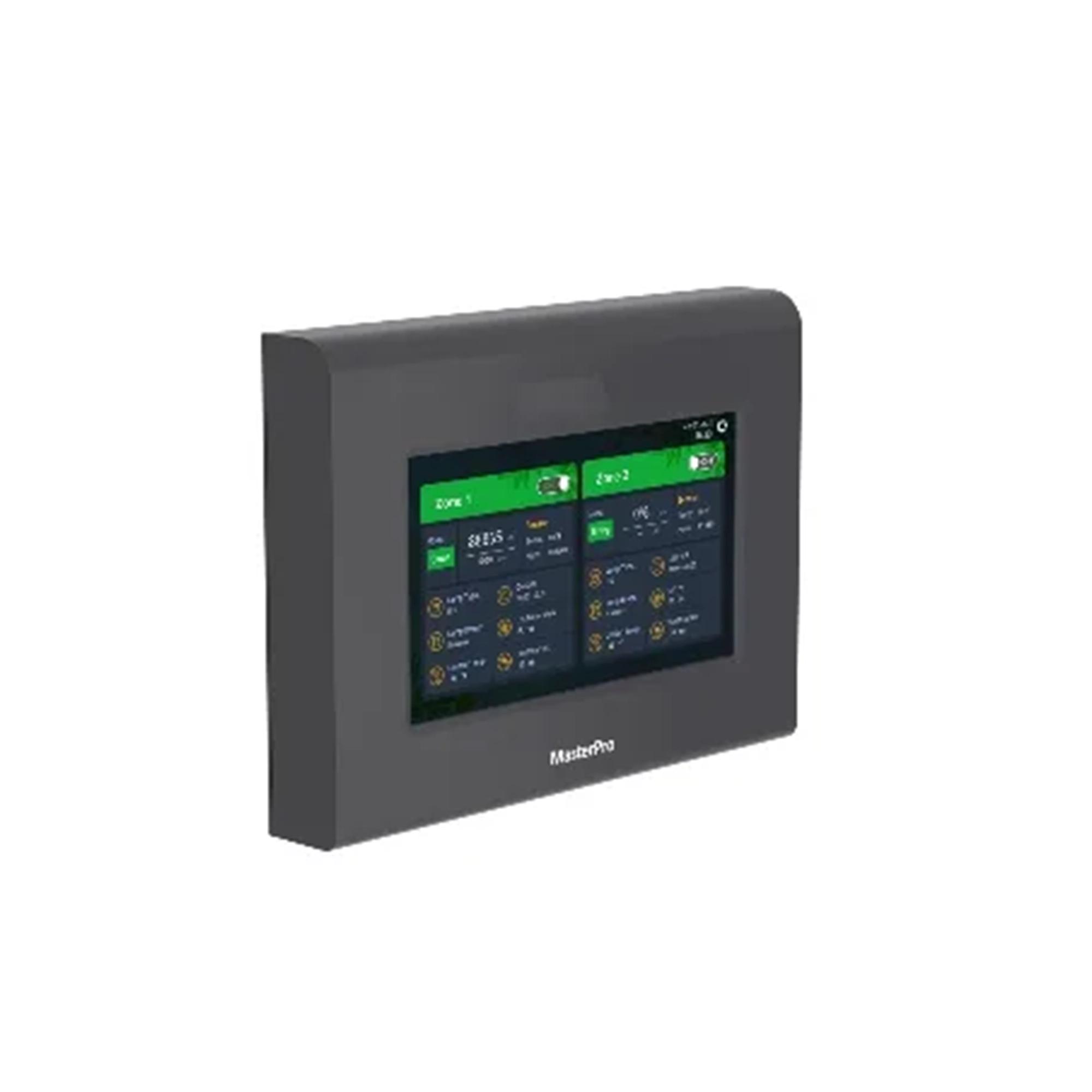 How to Define Grow Light Control Zones Before Choosing a Controller