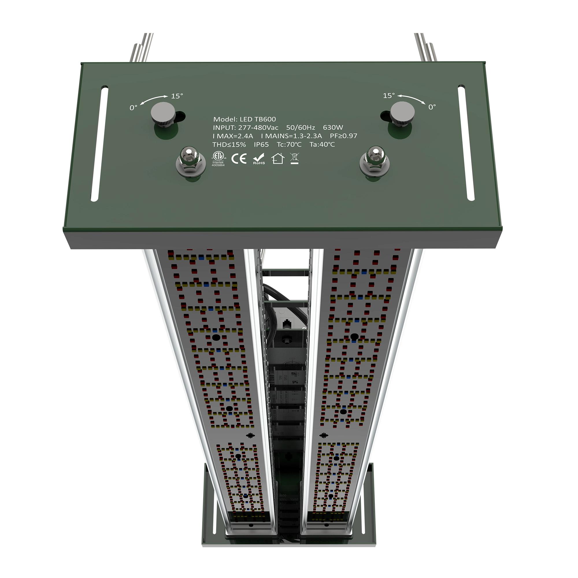How to Specify LED Greenhouse Toplights for an HPS Retrofit