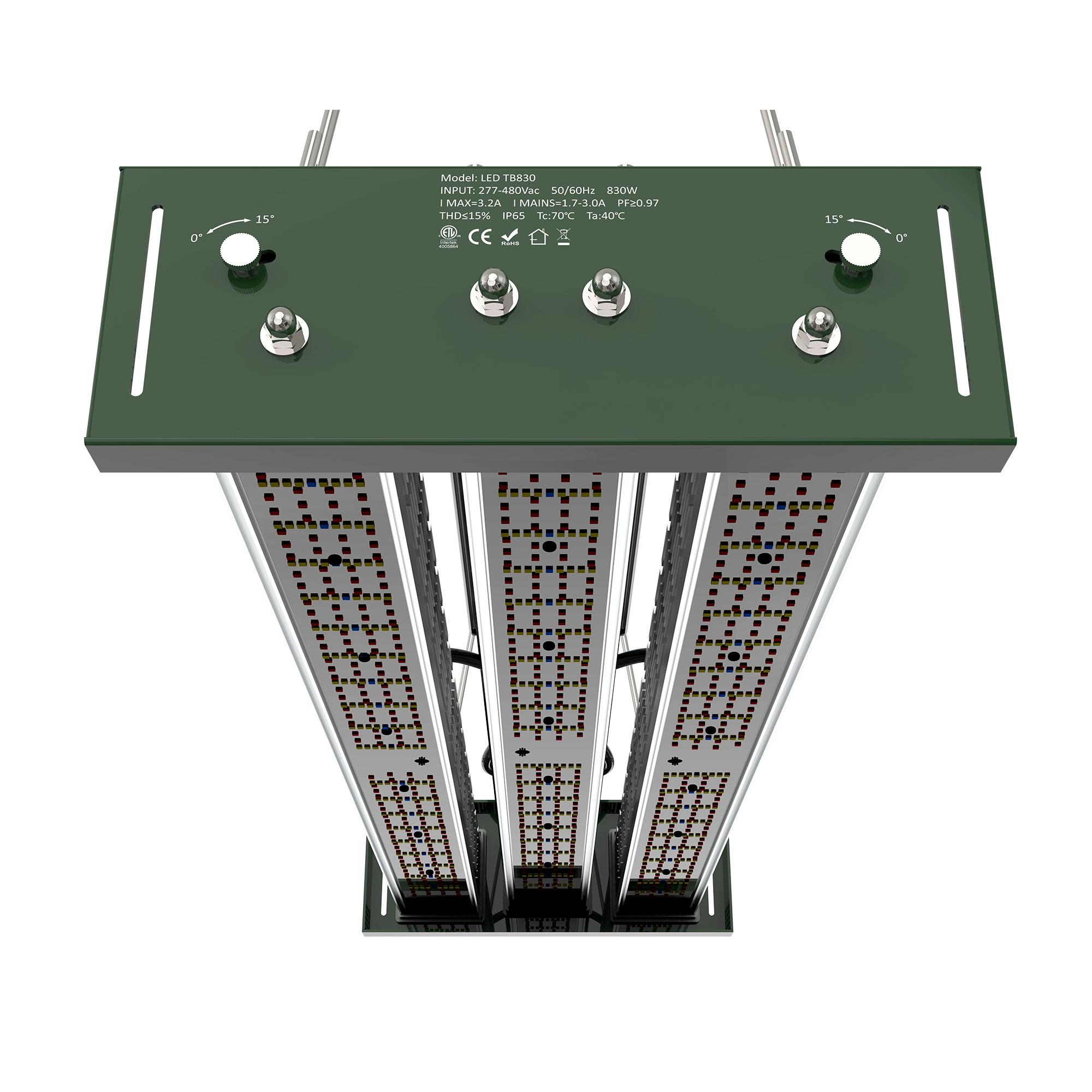 How to Choose Between TB600 and TB830 Greenhouse Toplights