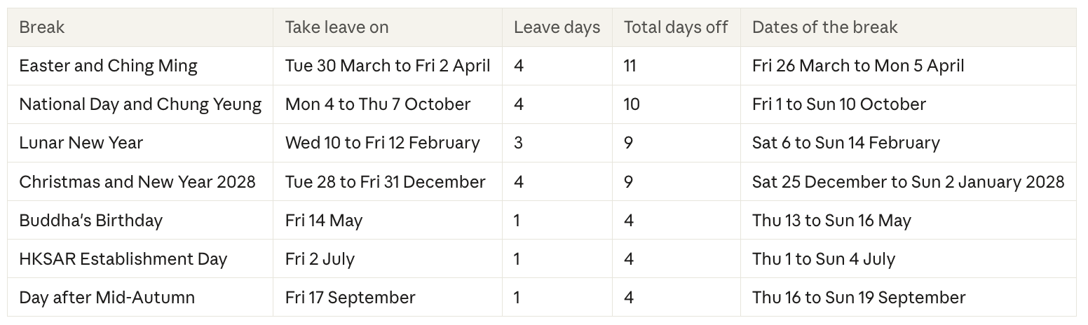 How to maximize your annual leave in 2027