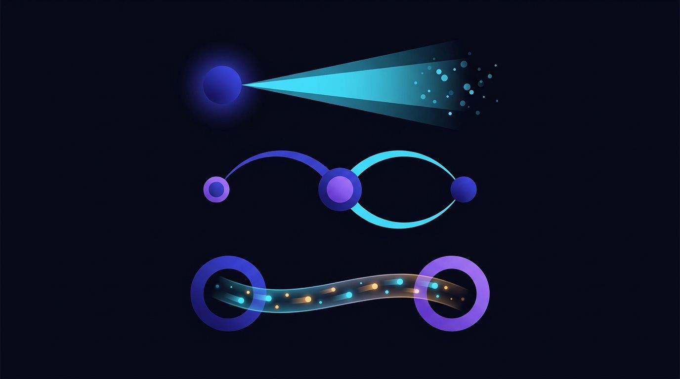Abstract illustration contrasting three connection motifs — a pushed pulse, a request-response pair, and an open duplex channel — representing webhooks, REST, and WebSockets