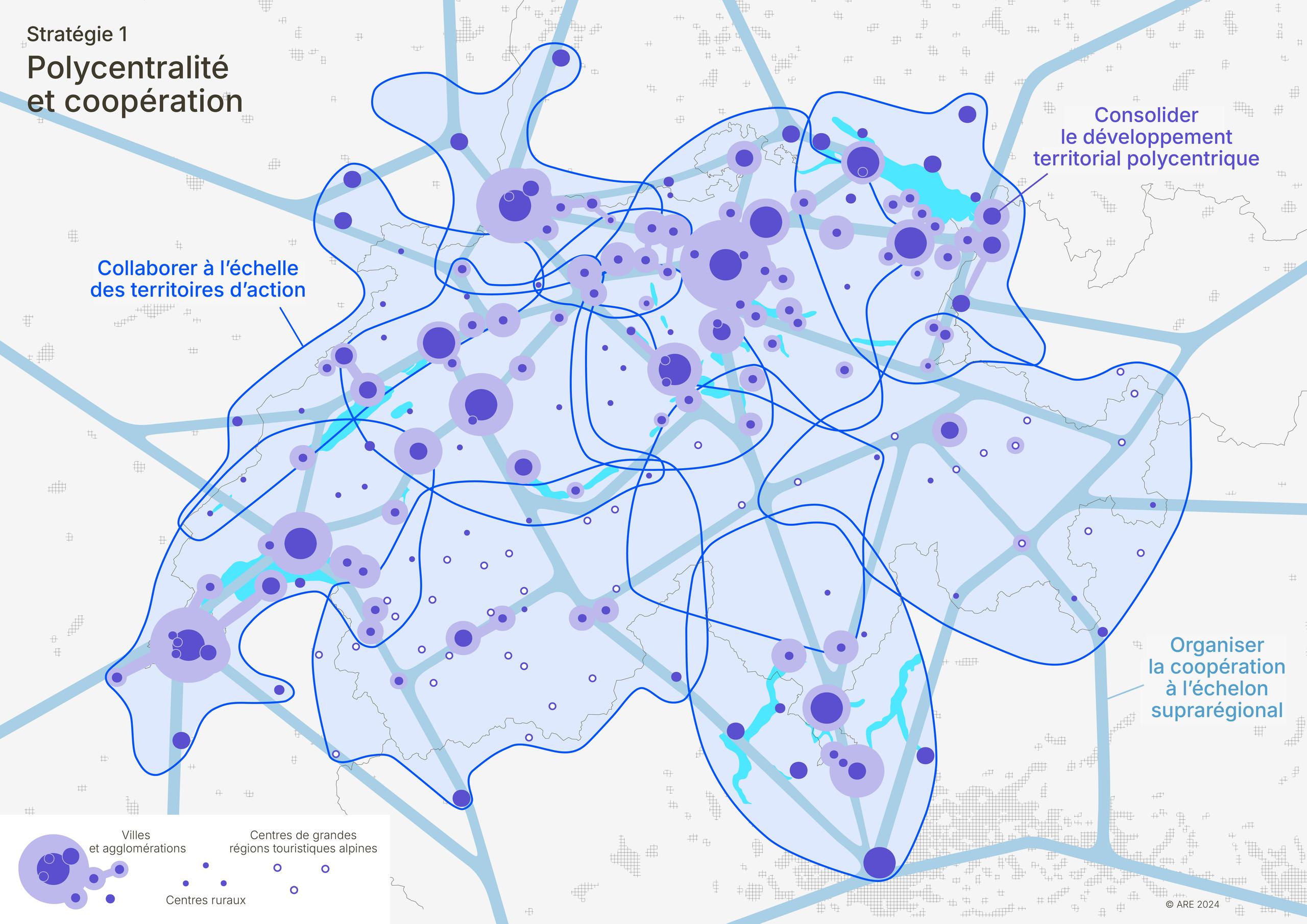 Stratégie 1: Polycentralité et coopération