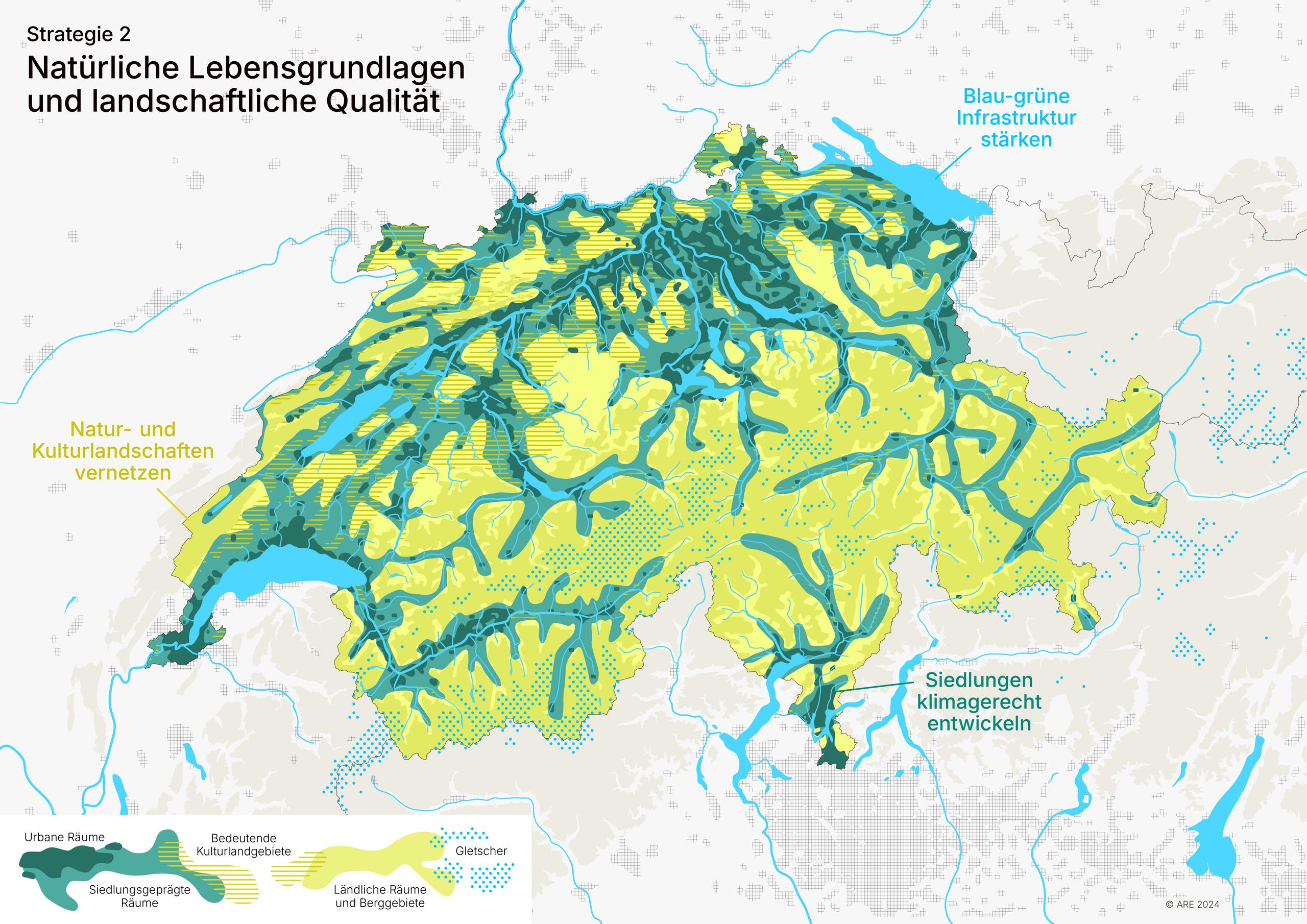 Strategie 2: Natürliche Lebensgrundlagen und landschaftliche Qualität