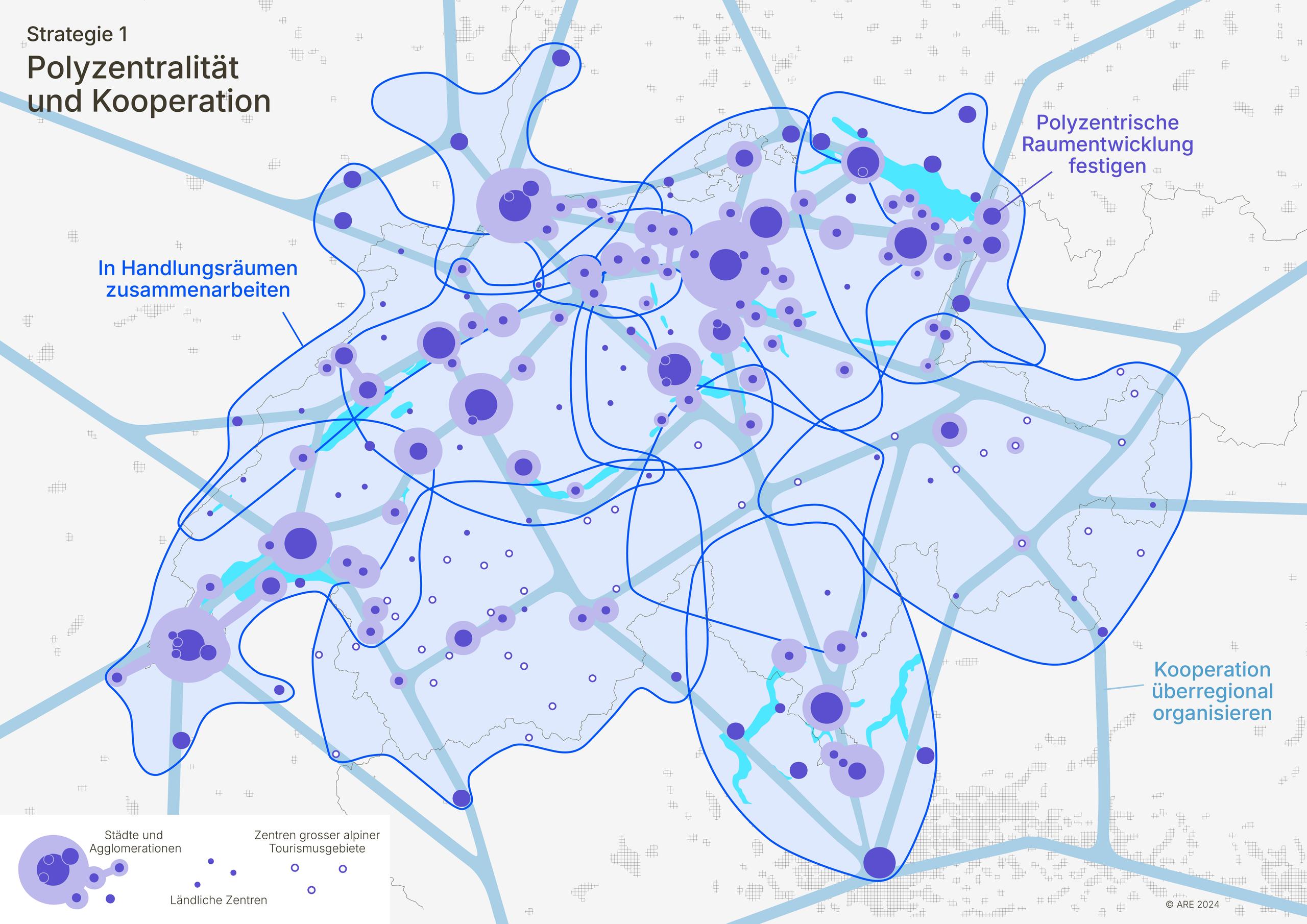 Strategie 1: Polyzentralität und Kooperation