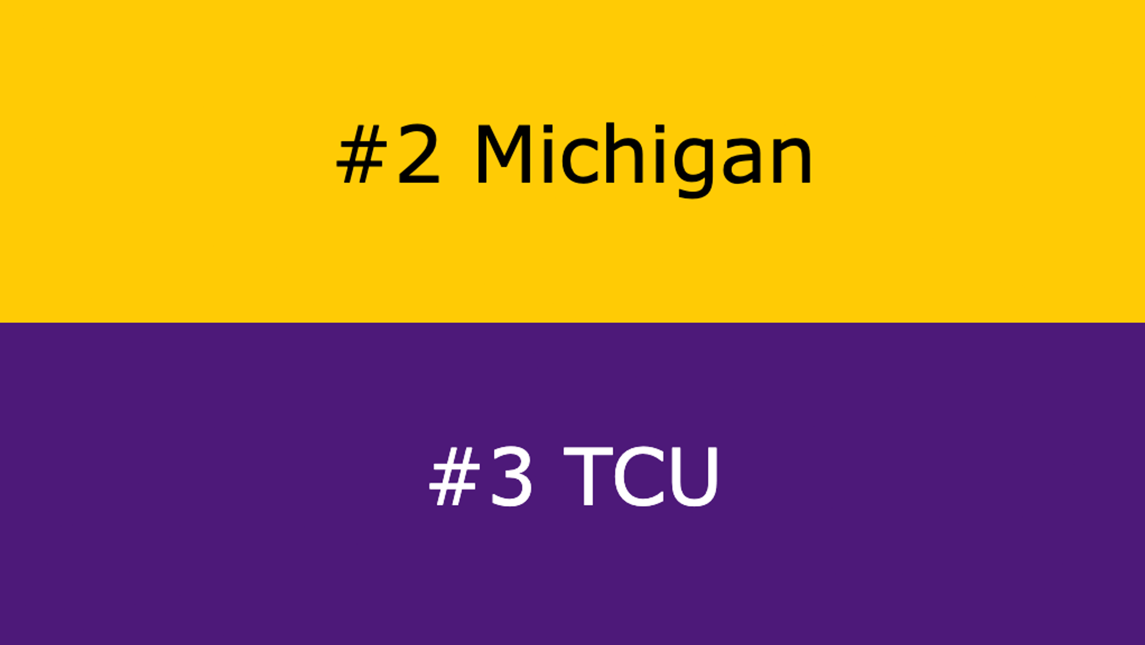 #3 TCU vs #2 Michigan CFP Semifinal: Final Score, Highlights