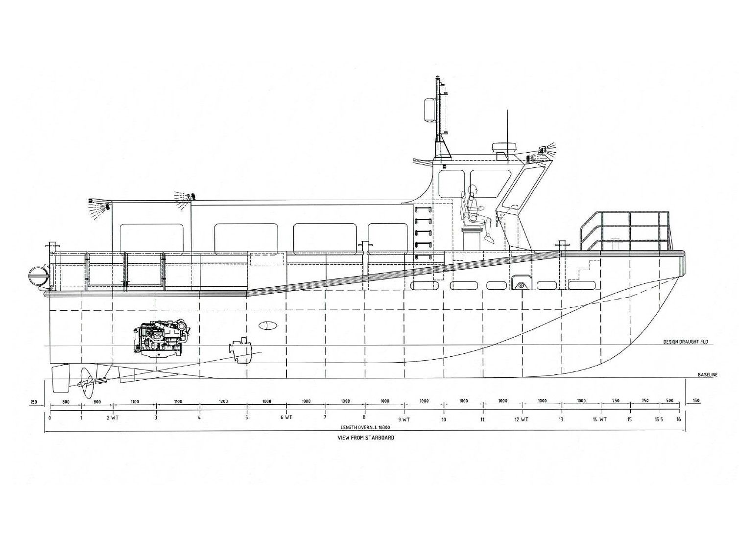 CTV/Survey Vessel - Other