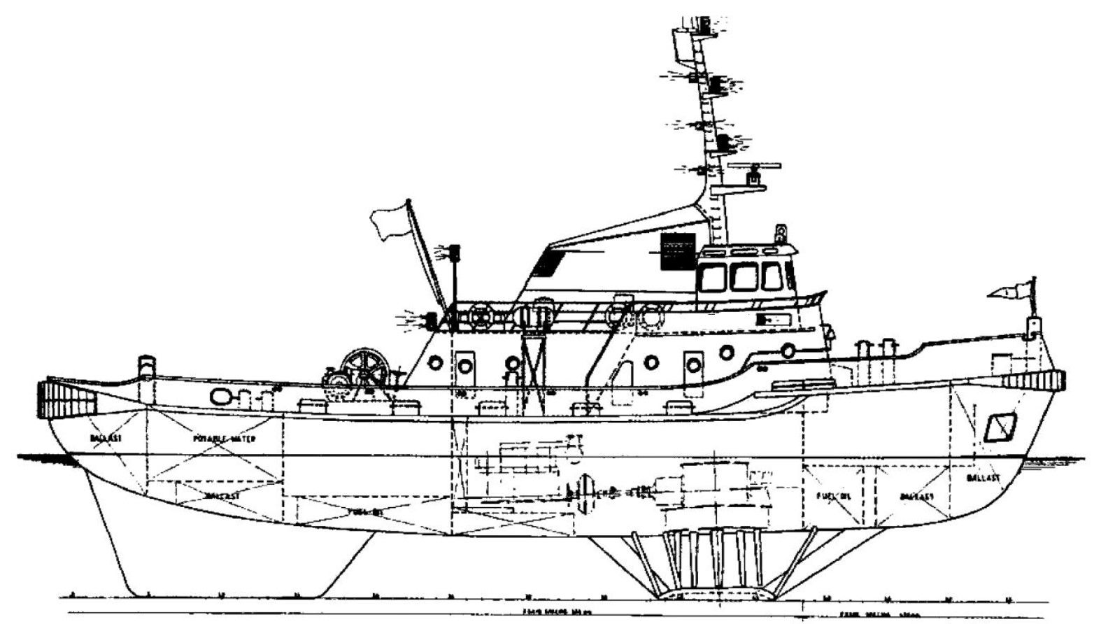 Voith Tractor Tug - Tugboats