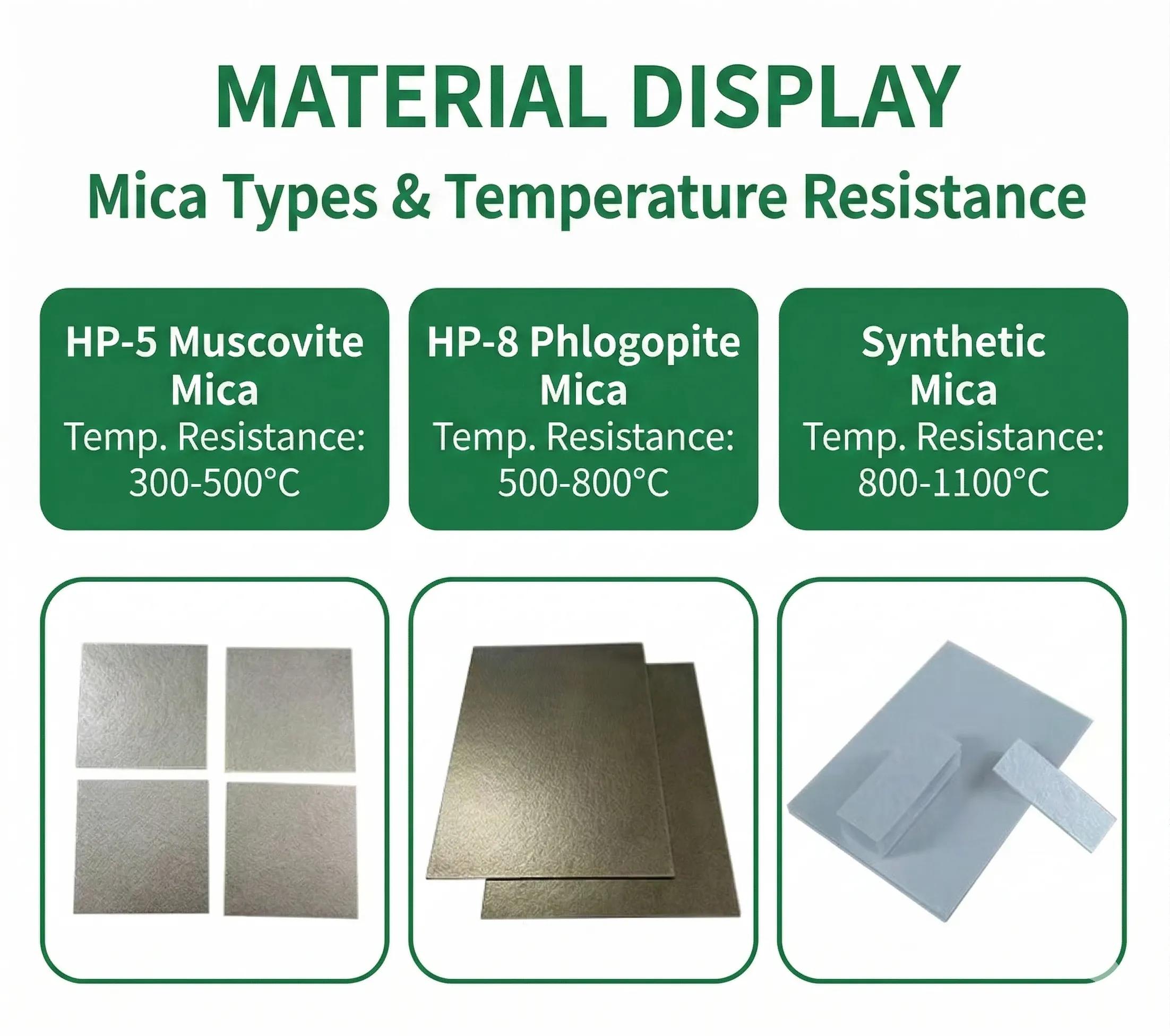 High-temperature fire barrier mica sheet