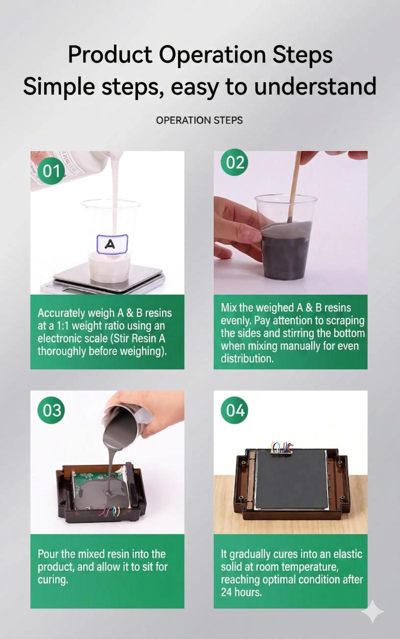 Waterproof silicone thermal potting compound for electronic component protection