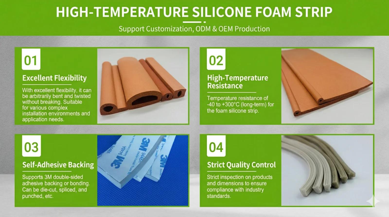 IP67 waterproof sealing strip