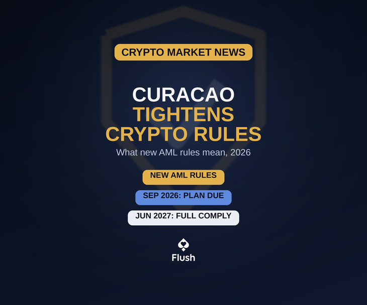 Curacao Tightens Crypto Gambling Rules 2026: What It Means