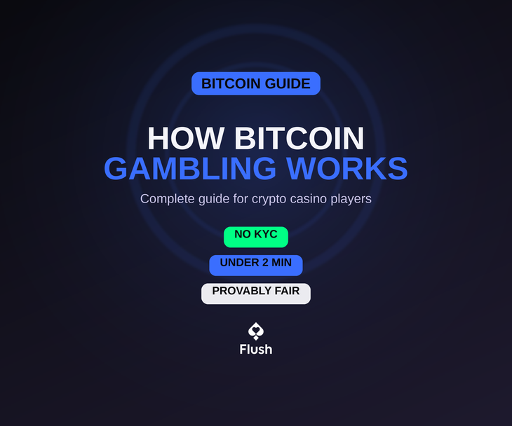 How Bitcoin Gambling Works 2026: Complete Guide