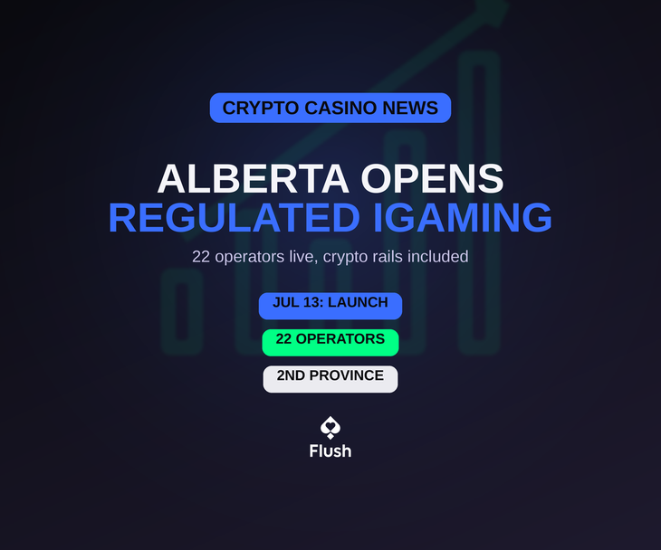 Alberta Opens Regulated iGaming 2026: What It Signals