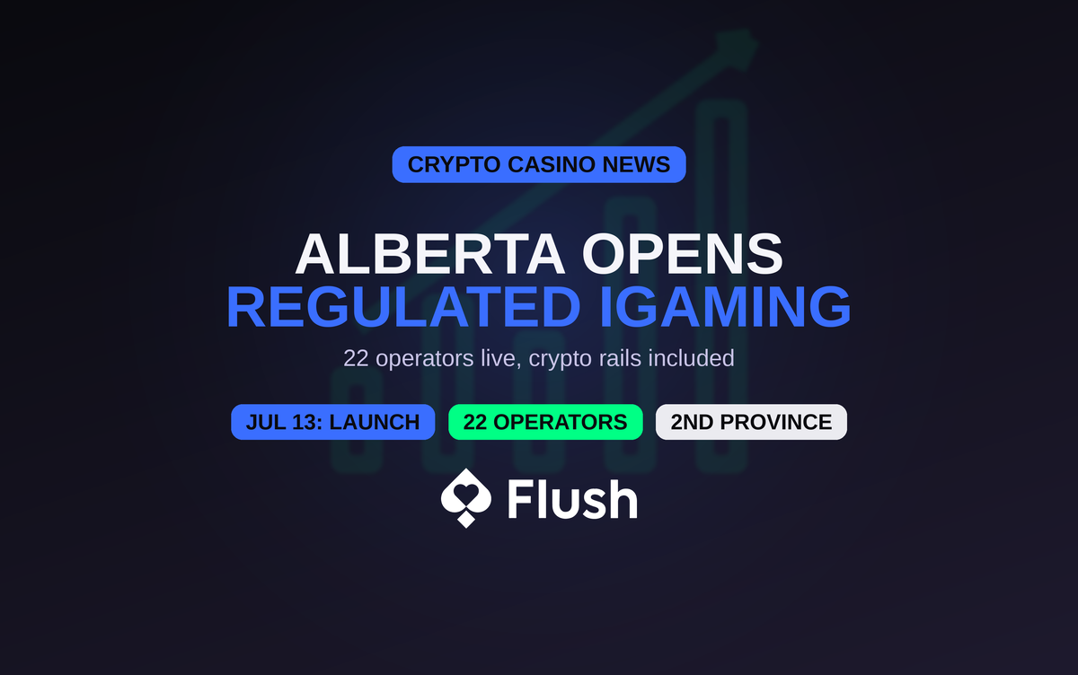 Alberta Opens Regulated iGaming 2026: What It Signals