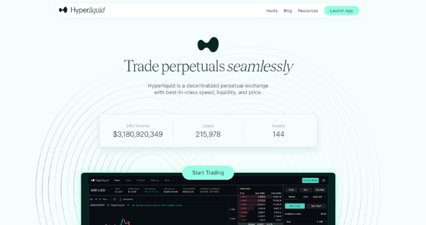 Hyperliquid DEX: Trading, Vaults and the HYPE Airdrop