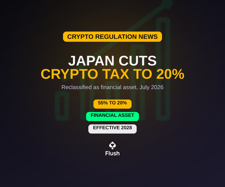Japan Reclassifies Crypto as Financial Asset 2026