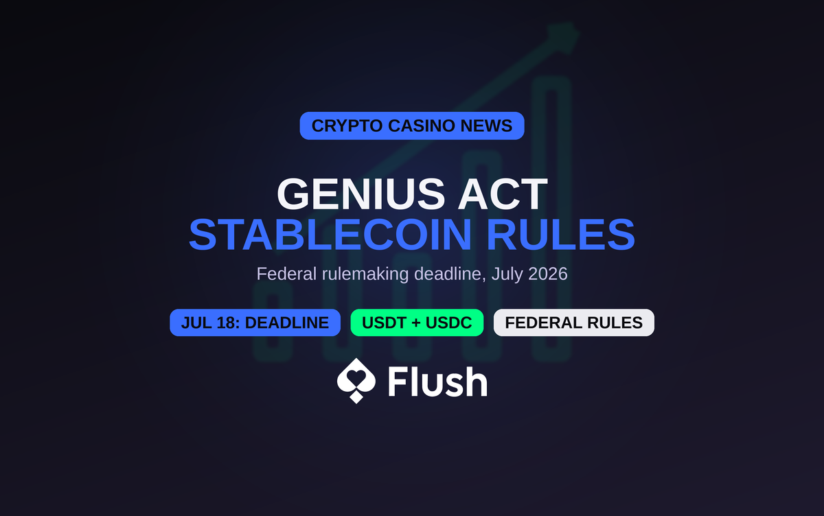 GENIUS Act Stablecoin Deadline 2026: What It Means