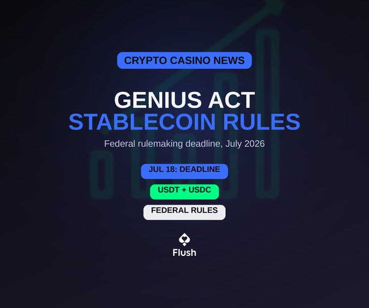 GENIUS Act Stablecoin Deadline 2026: What It Means