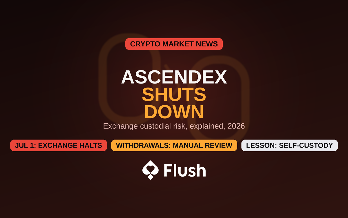 AscendEX Shuts Down 2026: What It Means for Crypto Casinos
