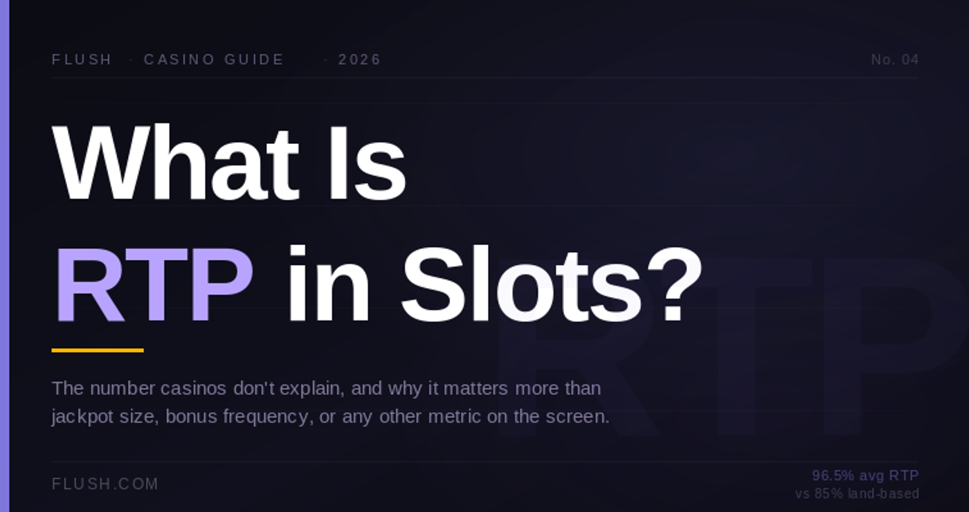 What Is RTP in Slots