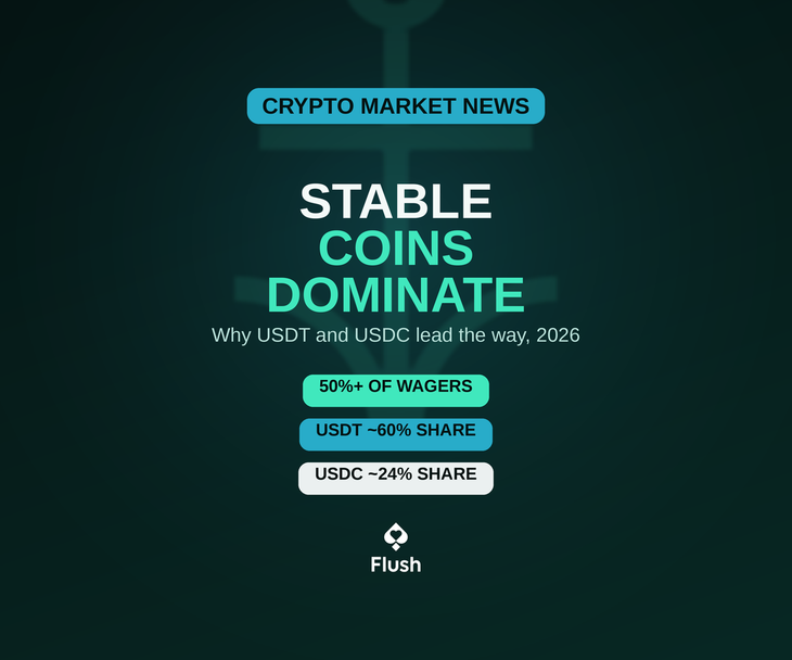 Stablecoins Dominate Crypto Gambling 2026: What It Means