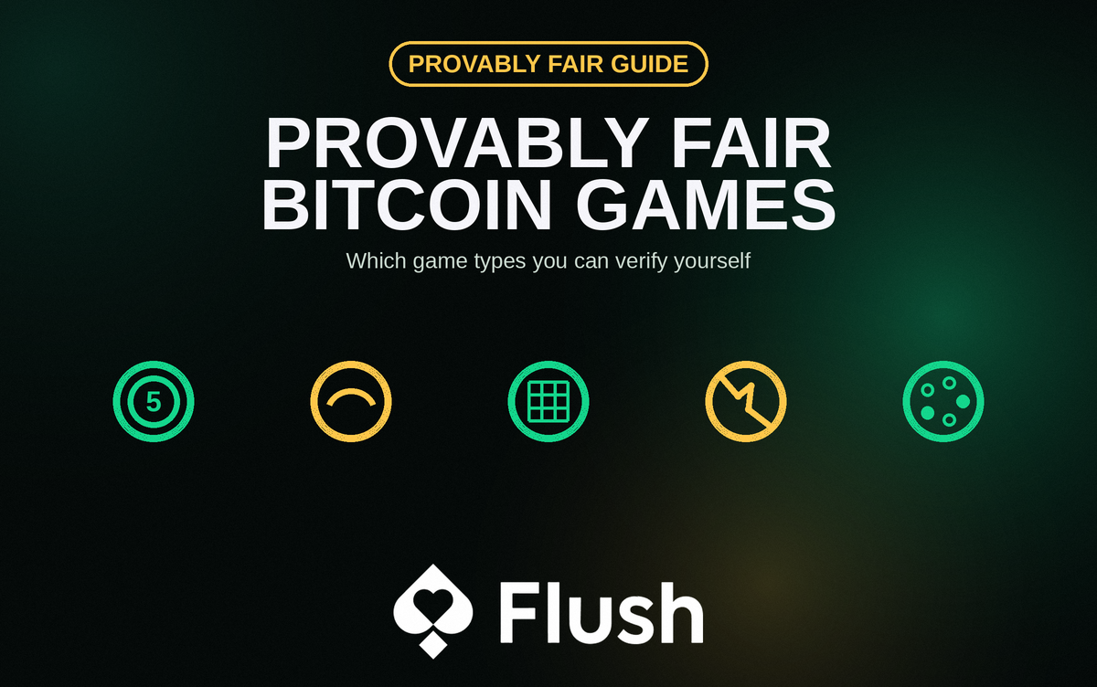 Provably Fair Bitcoin Games: Which Types You Can Verify 2026