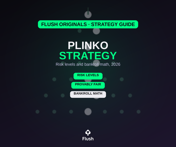 Plinko Strategy: Risk Levels and Bankroll Math 2026
