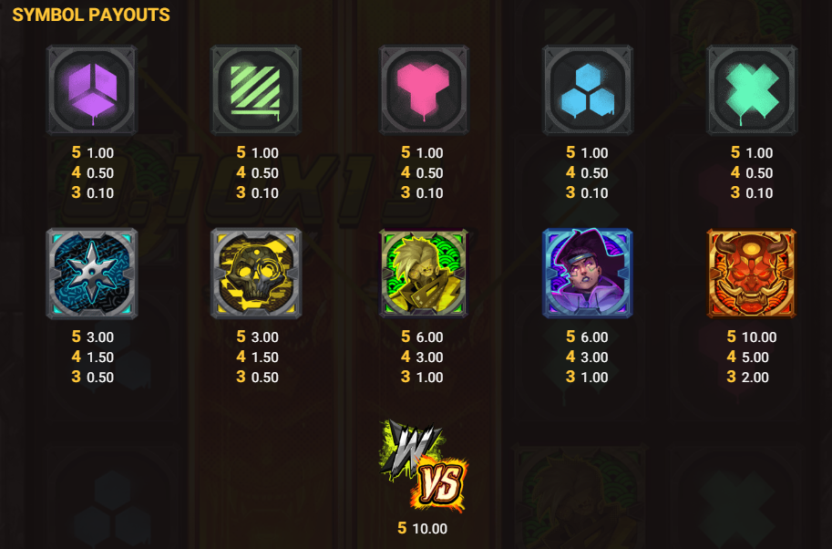 Low and high paying symbols with payouts in Slayers Inc. slot game by Hacksaw Gaming - Flush