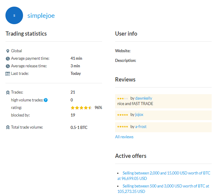 応答時間、取引件数、レビュー、アクティブなオファーが表示された Hodl Hodl の売却者の評価 - Flush