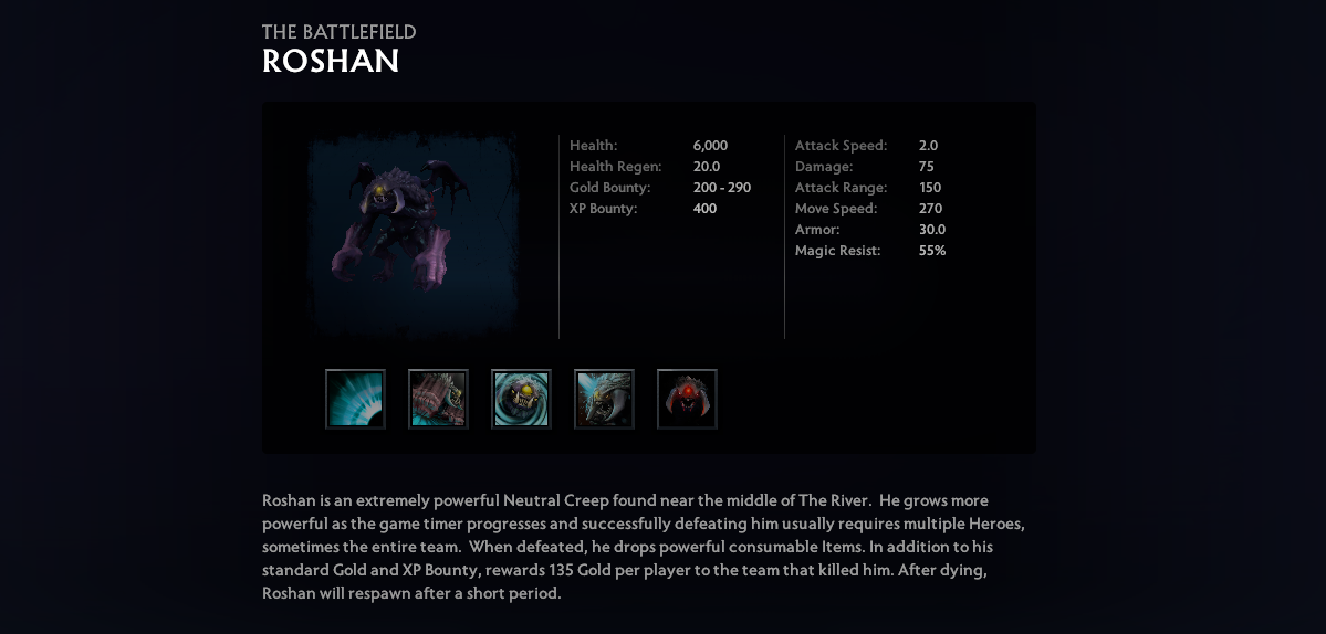 description of Roshan in Dota 2, a crucial objective for betting on matches at Flush Sportsbook