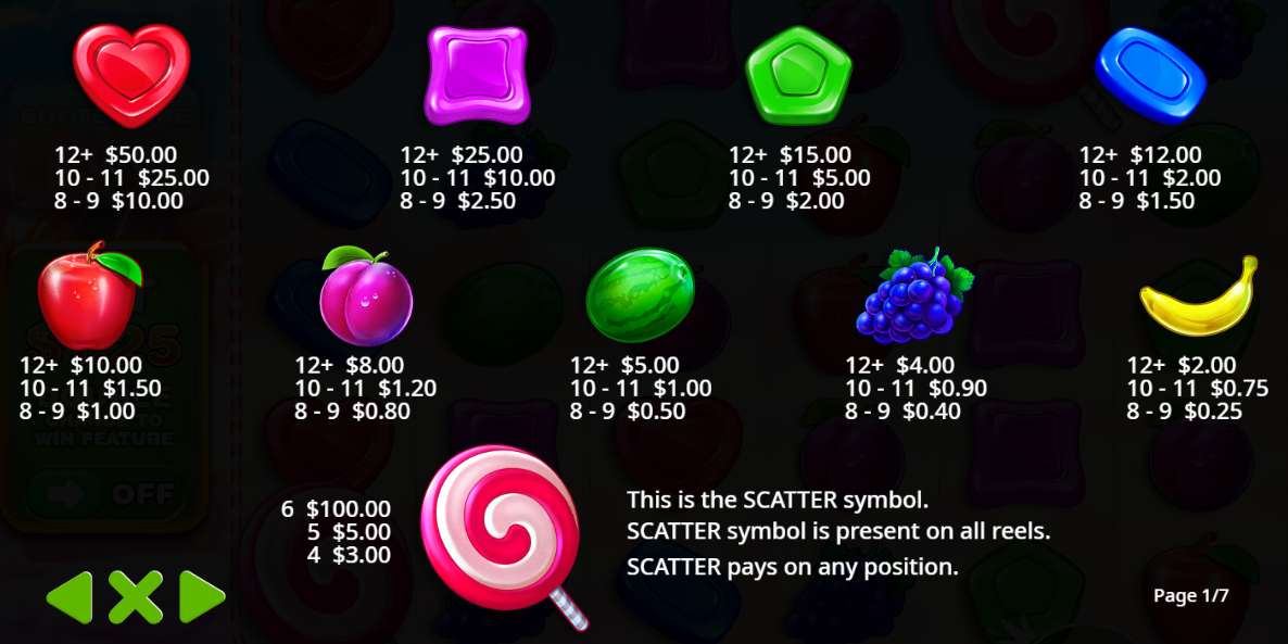 Pragmatic PlayのSweet Bonanzaスロットのペイテーブルと全シンボルの配当 - Flush