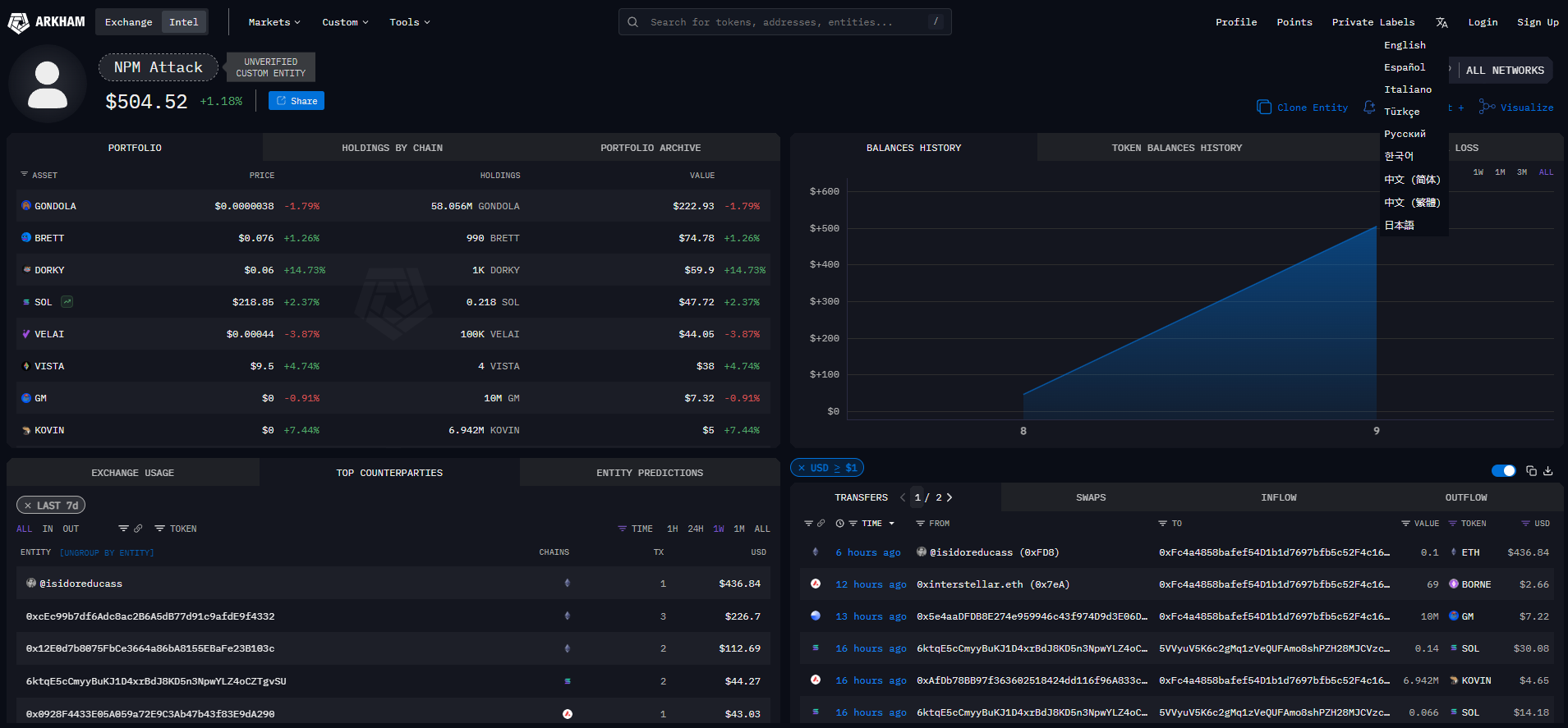 Arkham Intelligence tracking wallets tied to NPM supply chain attack and crypto exposure - Flush