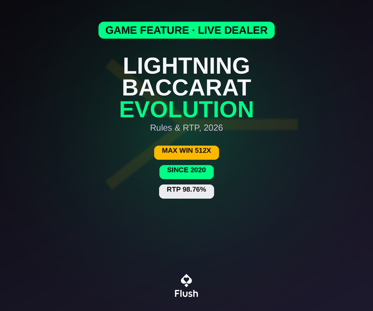 Lightning Baccarat by Evolution: Rules, RTP & Strategy 2026