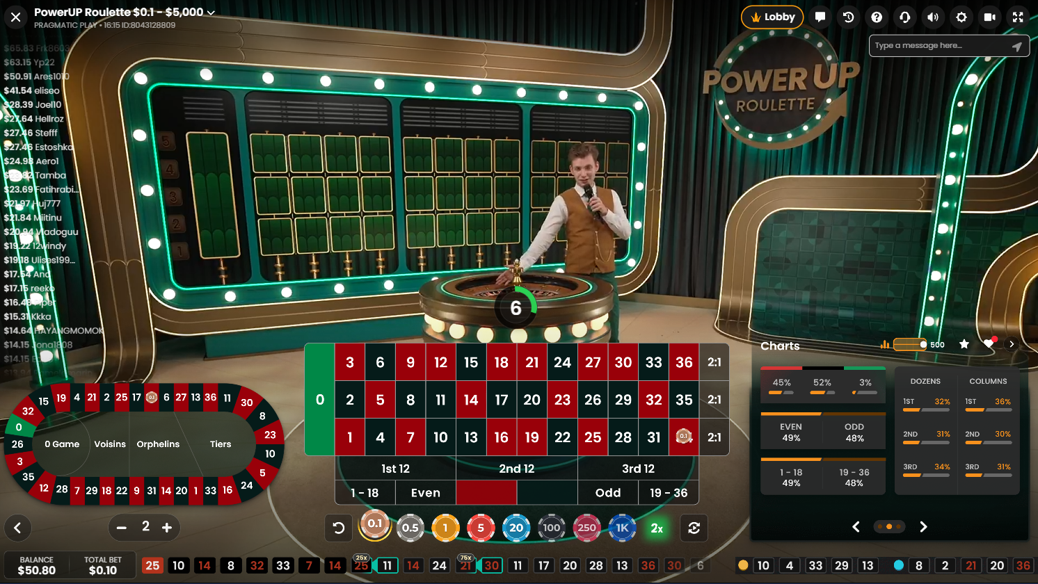 Pragmatic Play LiveのPowerUP Roulette、バーチャル数字が重ねて表示されるベットフェーズ - Flush