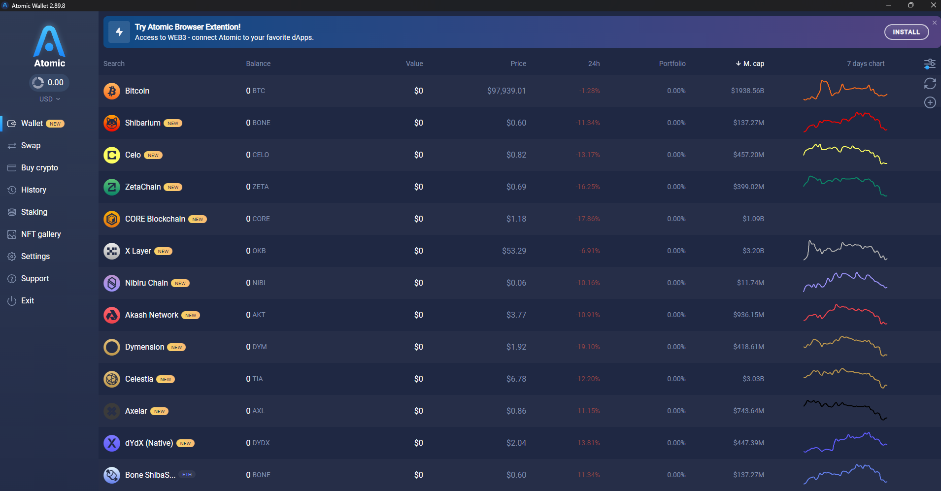 Atomic Wallet dashboard displaying multiple coins and key performance stats - Atomic Wallet - Flush