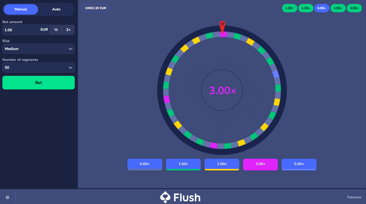 Flush OriginalsのWheel。ホイールで3倍の勝ちとなった画面。