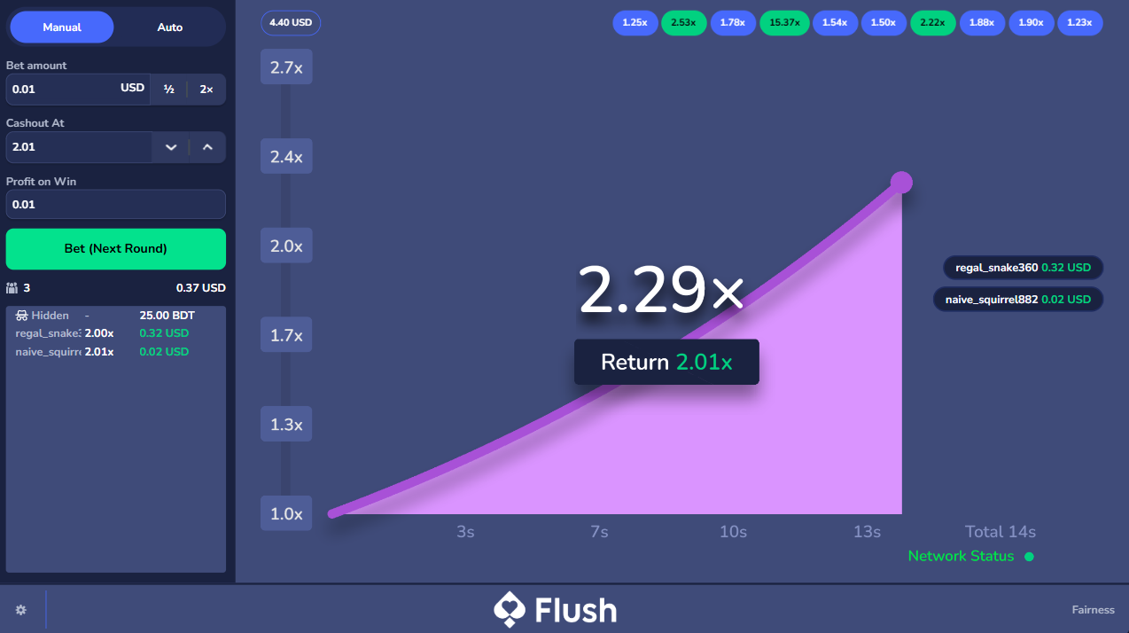 暗号資産Crashギャンブル、複数のベットが置かれた状態で上昇するマルチプライヤー - Flush Originals